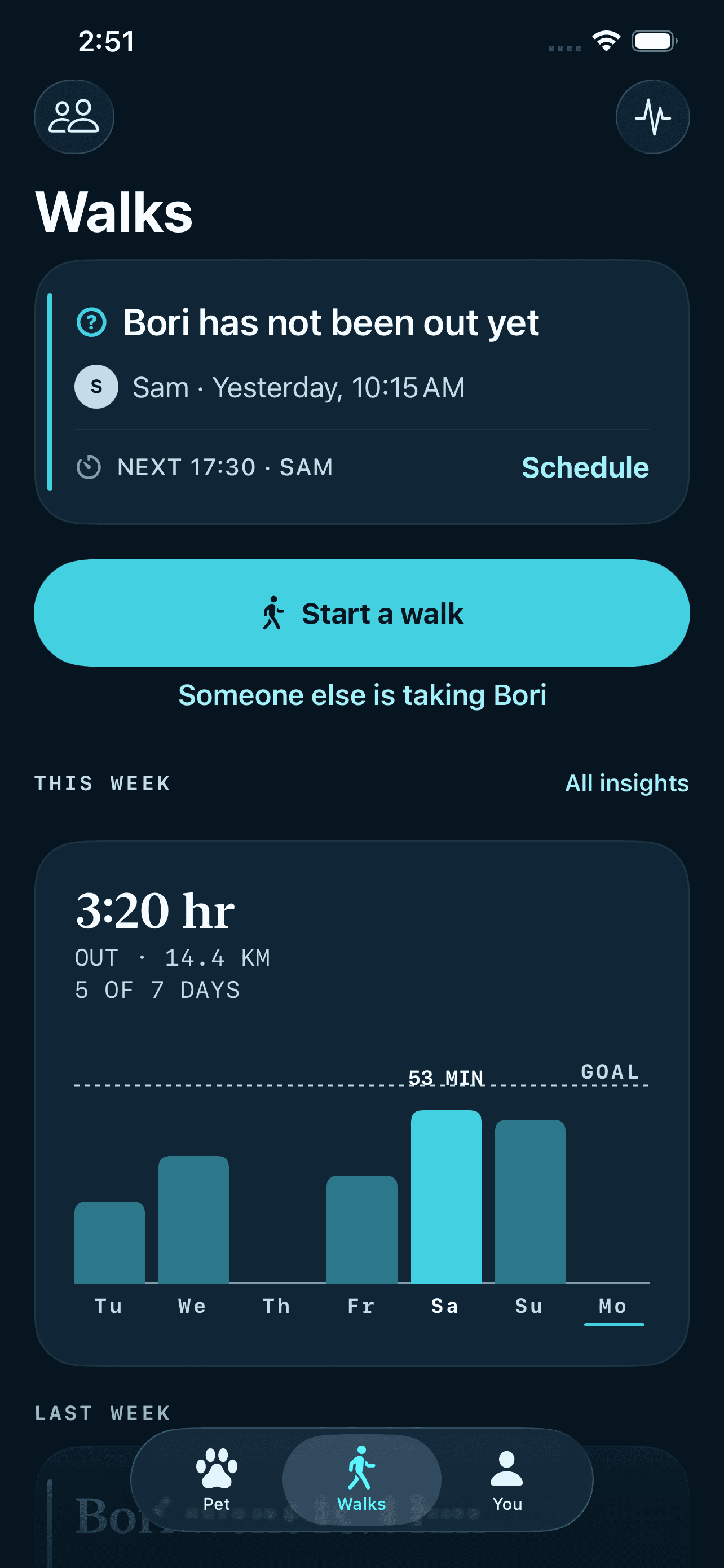 WristPet Walks dashboard showing the latest caregiver, next schedule, and weekly walk total
