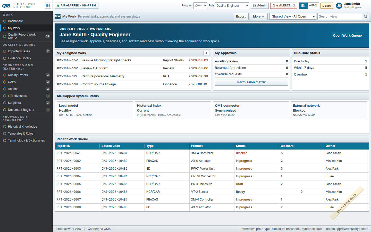QRI My Work screen showing assigned NCR/CAR and 8D tasks with a synchronized QMS connector. Synthetic demonstration data.