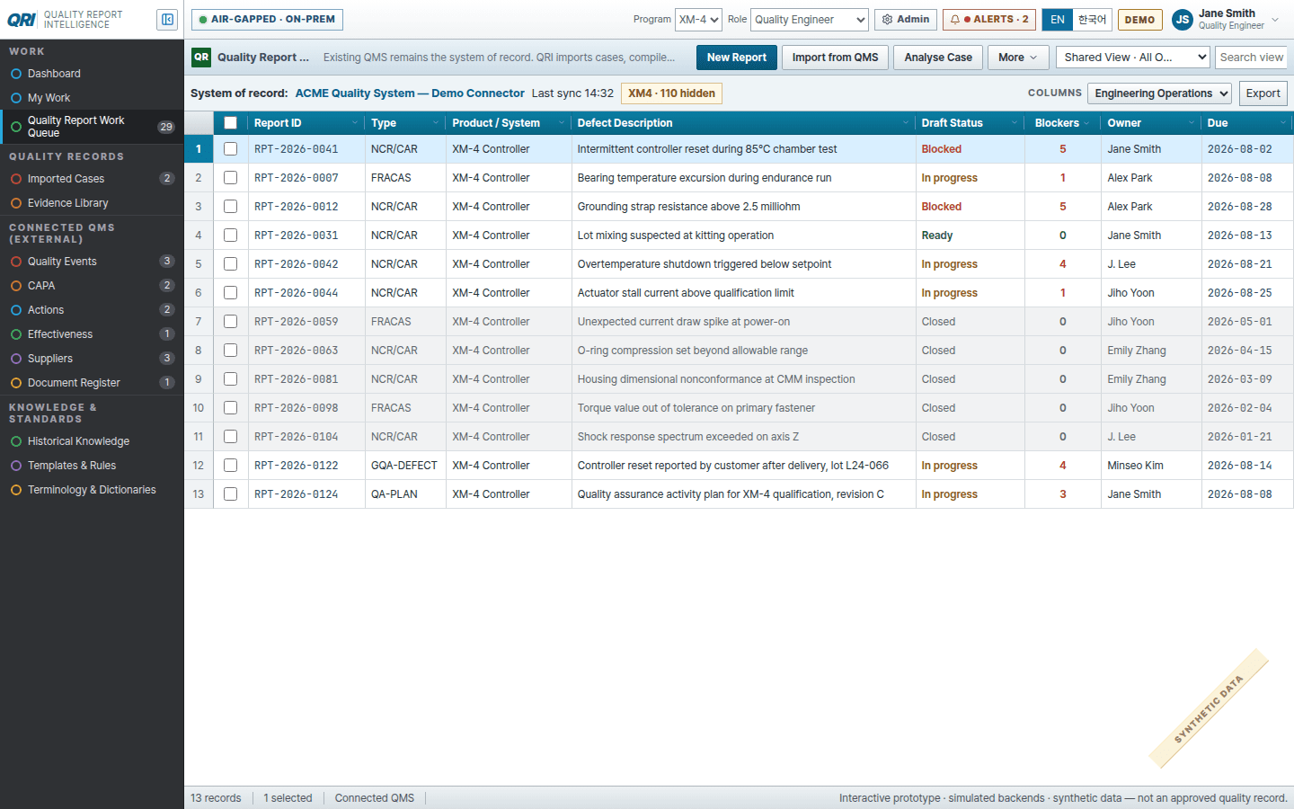 QRI work queue listing NCR/CAR reports imported from a connected QMS. Synthetic demonstration data.